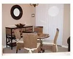 Orlando Vacation Rental Homes